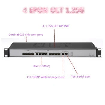 4 порта PON mini ftth волоконно-оптический 4 порта SFP PX20 + PX20 ++ PX20 +++ 4 порта pon 4 слота SFP epon OLT 10/100/1000 Автоматически-по договоренности